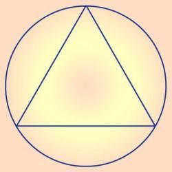 Circulo Perfecto