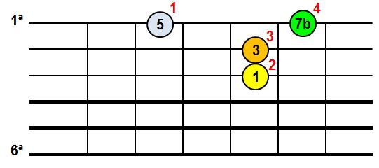 Arpegios 04