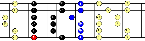Escala Mayor_66