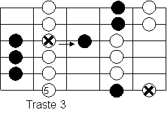 Escala Mayor_72