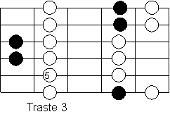 Escala Mayor_73
